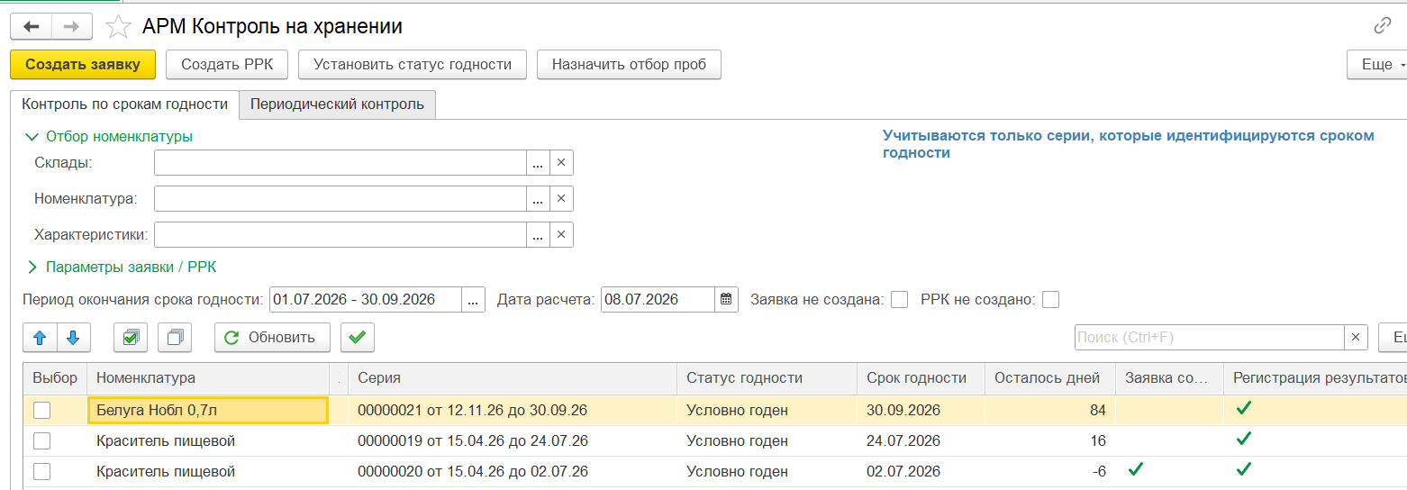 Сроки годности 1